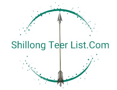 juwai previous list